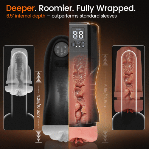 【Big Size Friendly】Captain Titan – Male Stroker with 5 Suction 9 Vibrations Realistic Riding & Squeezing Action for Intense