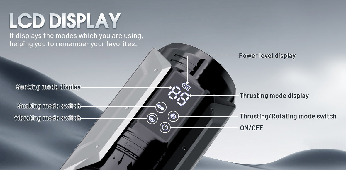 Penis Pump - Rechargetable Male Masturbator Stroker with 7 Sucking Thrusting Rotating & 7 Licking Modes