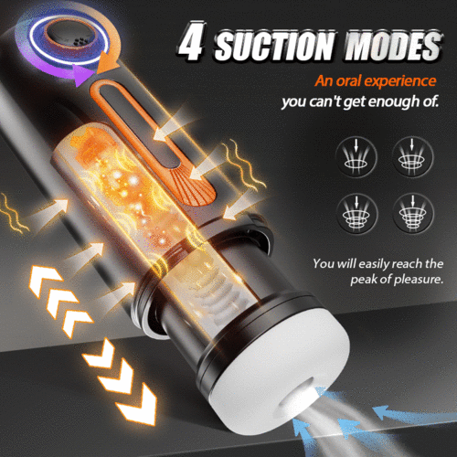 Alien - 6 IN 1 10 Vibrating & Thrusting with 4 Sucking Automatic Knob Adjusting Male Masturbator