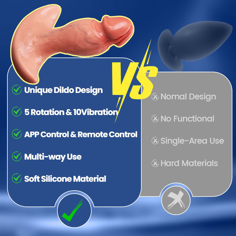 Levi - APP & Remote Control 360° Rotating Vibrating Butt Plug Anal Dildo for Men Women