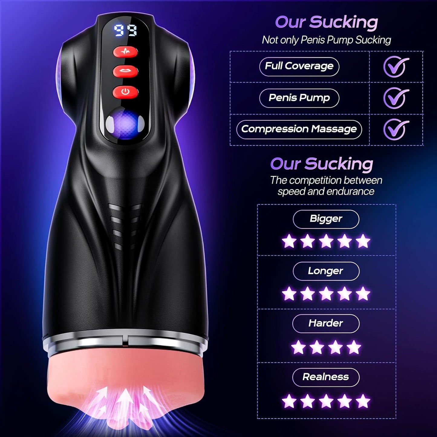 3 in 1 Male Masturbator Stroker with 9 Sucking & 9 Vibrating Modes AI Interactive APP Controlled Pocket Pussy