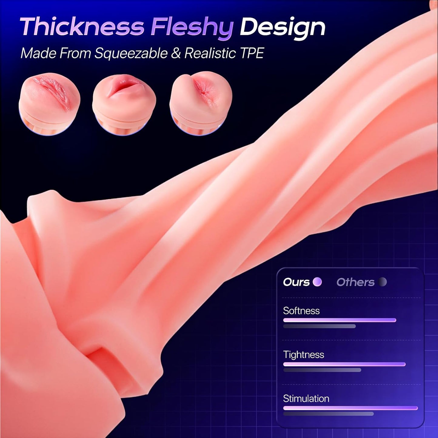 3 in 1 Male Masturbator Stroker with 9 Sucking & 9 Vibrating Modes AI Interactive APP Controlled Pocket Pussy