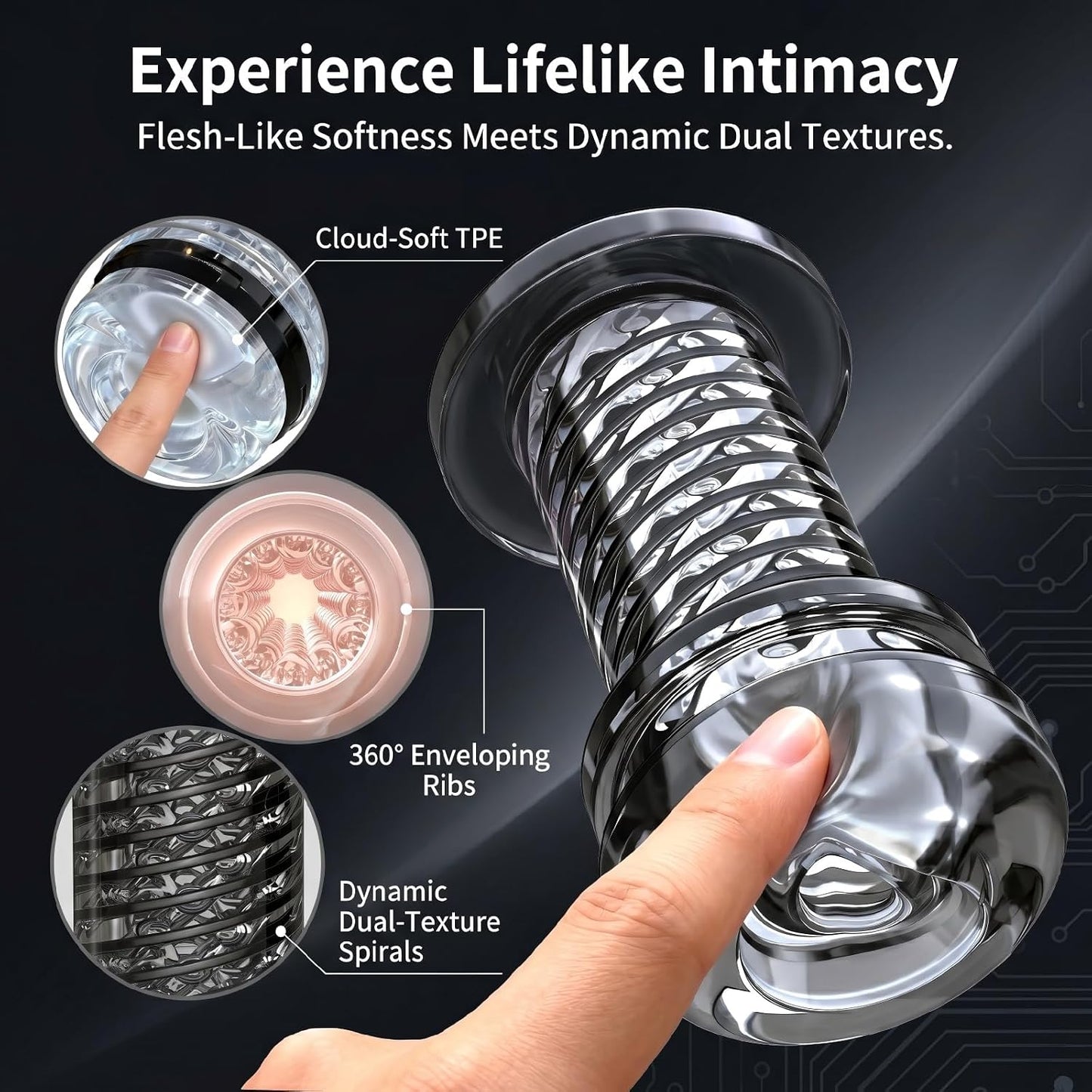 Galaku  Manual Spiral Suction Male Stroker with Textured Sleeve