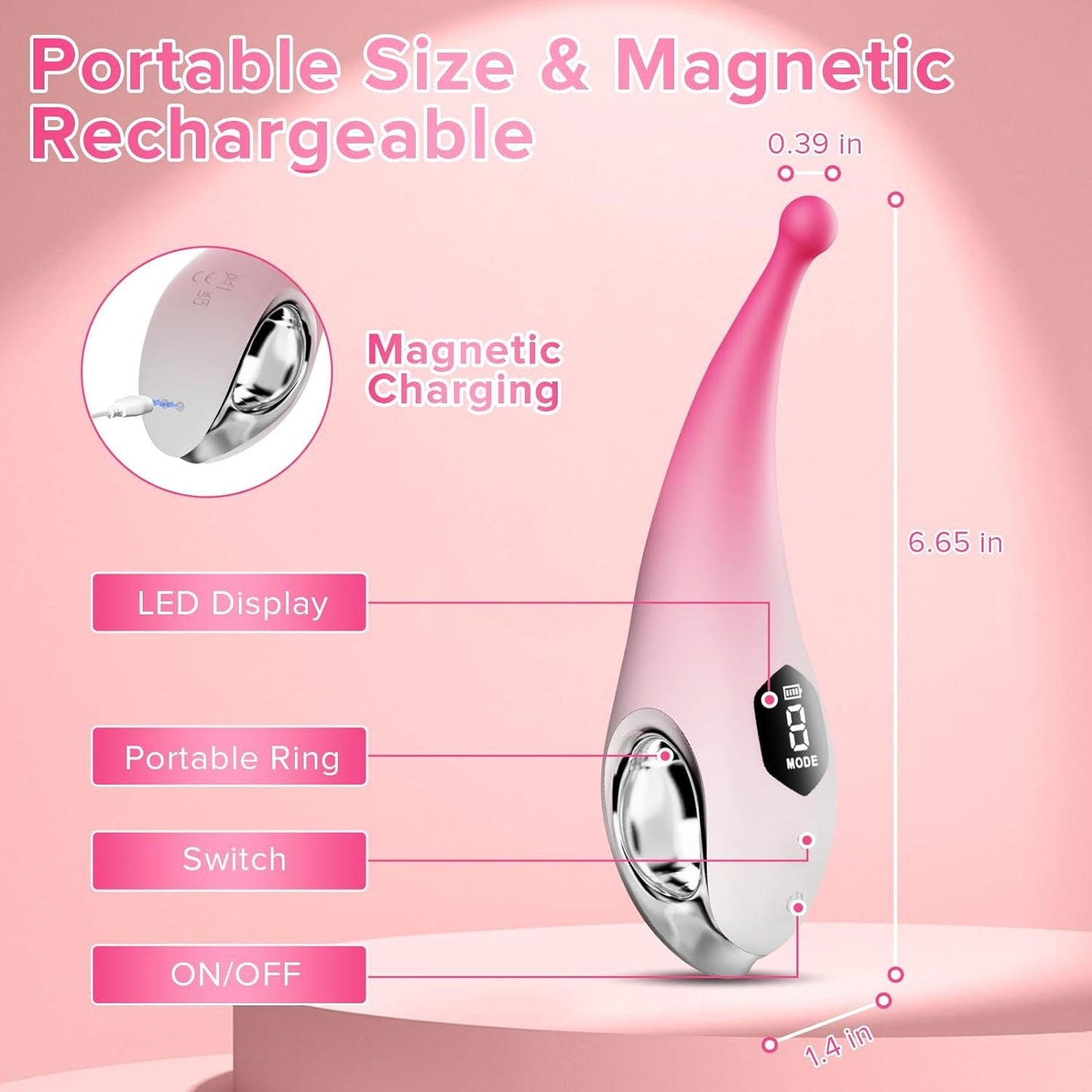 PointWave Plug